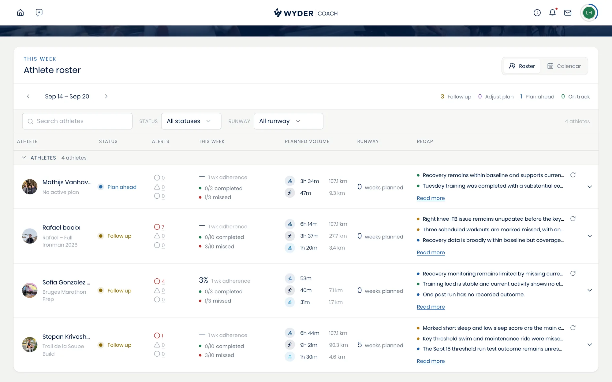 The roster table, with status, alerts, this week, planned volume, runway and recap columns